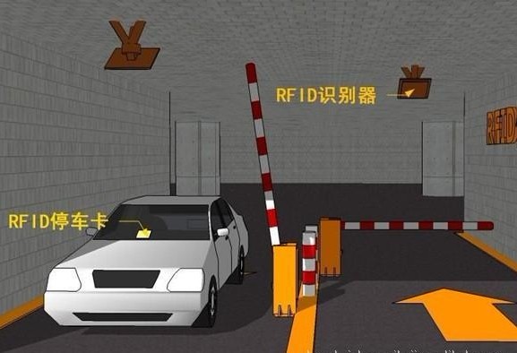 【苏州木兰】停车场管理系统