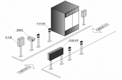 供应车辆自动计次数系统