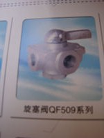ӦϽܷ(ԭ)ʯͻеQF509QF539ֹطϵС