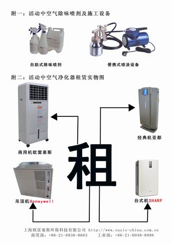 上海室内装修污染治理