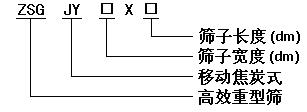 ZSGJY 12x24移动式直线振动筛分机