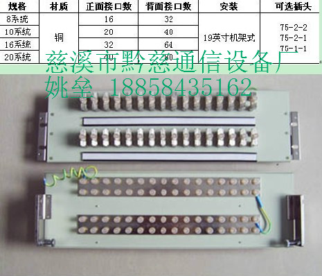 DDF数字配线单元板