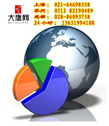 上海网站优化,网站优化公司,整站优化,seo公司