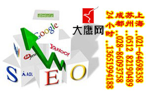 优化公司,英文网站优化,外贸网站优化,外贸google排名