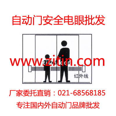 �Ϻ��Զ��Ű�ȫ����021-68568185