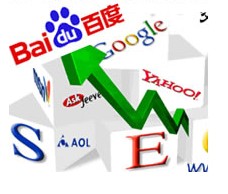 ����google�Ż�,google����,Ӣ��SEO�Ż�