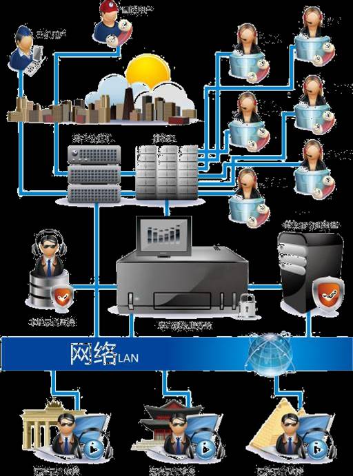 ��Ӧ�����п�ҽԺ�������� ��ϯ���� �������� �Ŷ� �����豸һ��