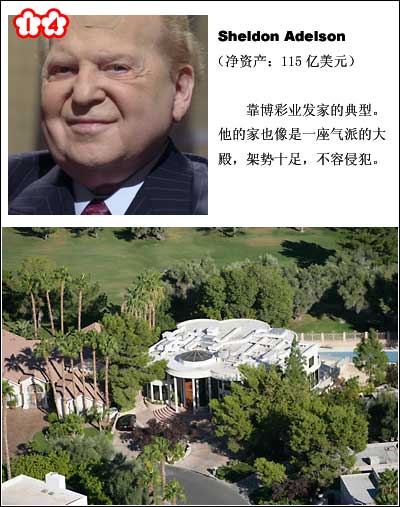 美国财富名流和他们的豪宅_中国品牌总网