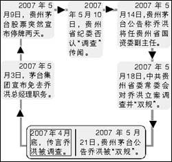 中国品牌总网_图片欣赏
