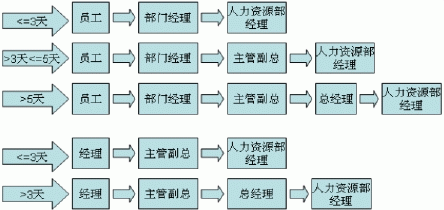 中国品牌总网_图片欣赏