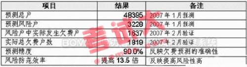 中国品牌总网_图片欣赏