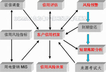 中国品牌总网_图片欣赏