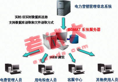 中国品牌总网_图片欣赏