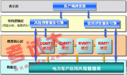 中国品牌总网_图片欣赏