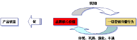 йƷͼƬ