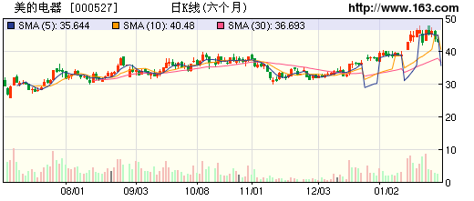 �й�Ʒ��������ͼƬ����