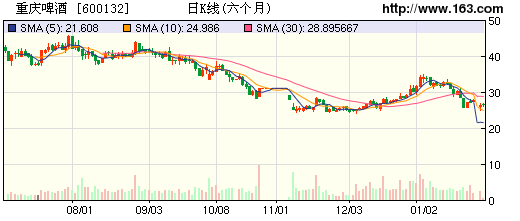 �й�Ʒ��������ͼƬ����