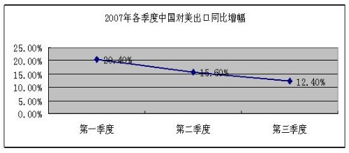 Ʒ������������ͼƬ