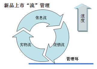 中国品牌总网_欣赏图片