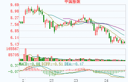 Ʒ������������ͼƬ