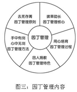 �й�Ʒ������_����ͼƬ