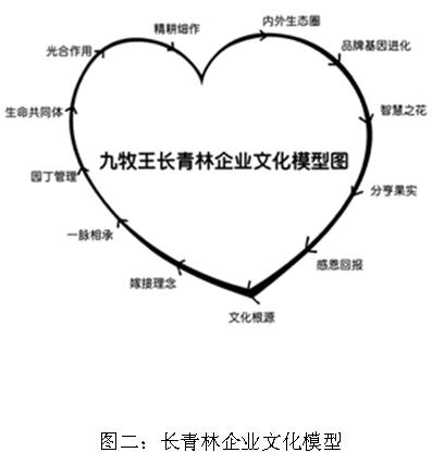 �й�Ʒ������_����ͼƬ