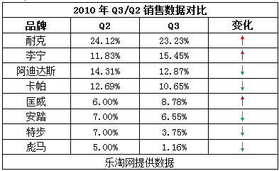 中国品牌总网-欣赏图片