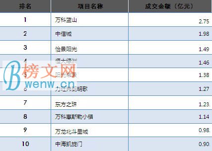 中国品牌总网-欣赏图片