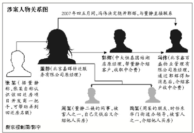 哪个省人口七千万_胃在哪个位置图(2)