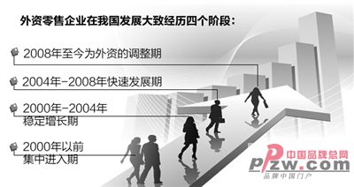 中国品牌总网-欣赏图片