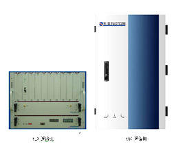 WYG15_CDMA光纤直放站