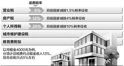 人均万元税负_100元人民币图片(2)