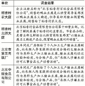 ����塰��ѼѪ��ʳƷ�������ϴ�