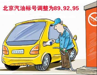 ��V��5��31������ �ͼ���ʱά�ֲ��� 