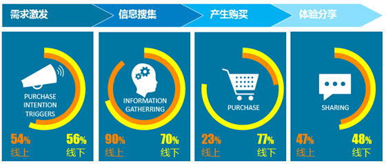 电器品牌分类_十大电器品牌_电器品牌分类